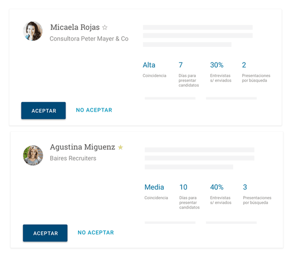 Mayor productividad
